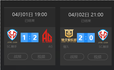 B8 在2025年StarLadder布达佩斯Major第二阶段的首场比赛中击败了 Team Liquid