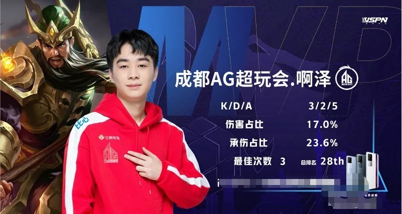 北美C