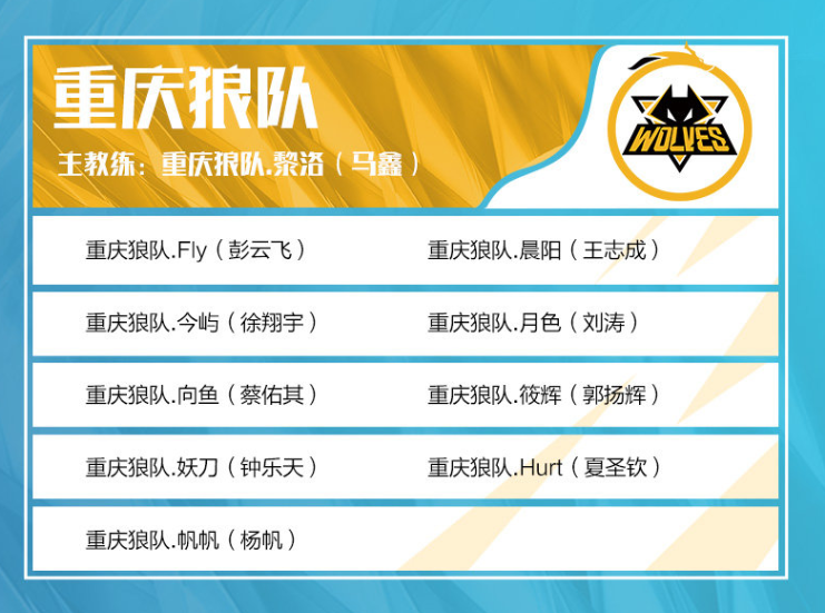 LPL夏决TOP5：Elk烬完美谢幕！劣势团战五杀逆转