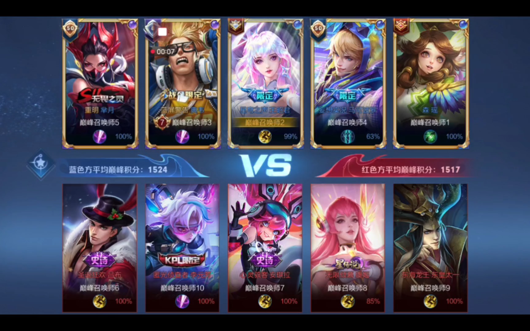 Tian ：今天发挥得还行，佛耶戈这个版本强度算比较不错的英雄