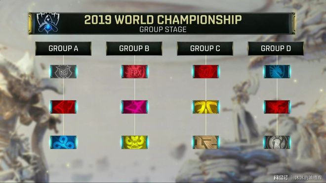 Karmine Corp 和 Unicorns Of Love Sexy Edition 击败对手晋级EMEA Masters 2025夏季四分之一决赛