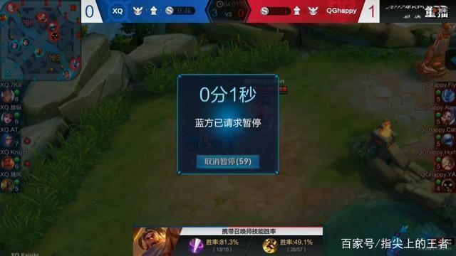 S12小组赛二轮开赛在即，多名选手宣布中招？