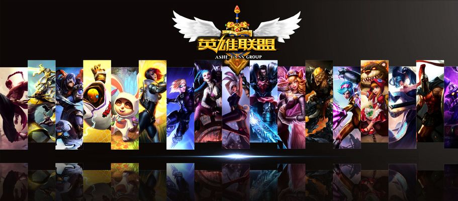 环境对手强