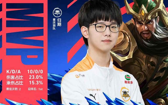 【赛前预告】2020王者荣耀绝活杯，12月30日 杭州LGD大鹅 vs 成都AG超玩会