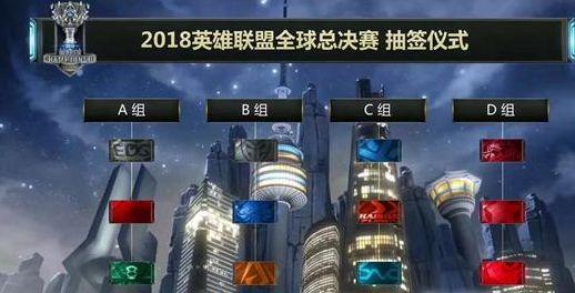 Team Falcons 对阵 G2 Esports ， Team Vitality 将在2025年电子竞技世界杯首场比赛中对阵 Team Liquid