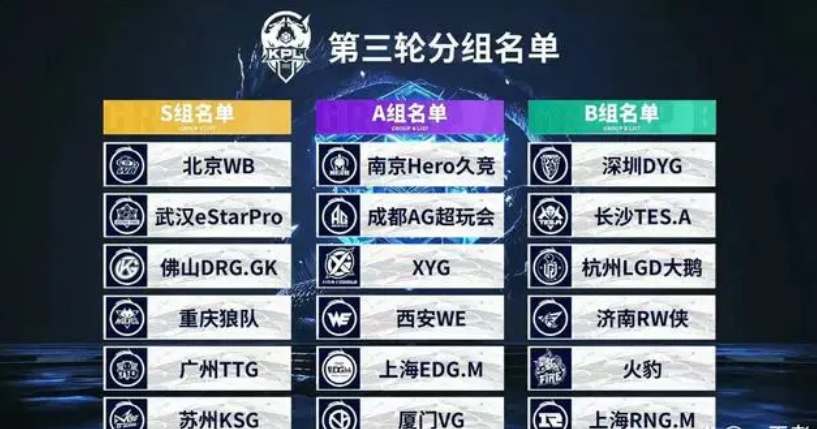 Ruler女枪伤害拉满狂扫不止 Kanavi茂凯逮捕Rookie JDG拿赛点