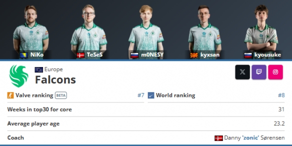 媒体人：LOL项目沙特方面还额外给了100万美元 8个队伍平均分