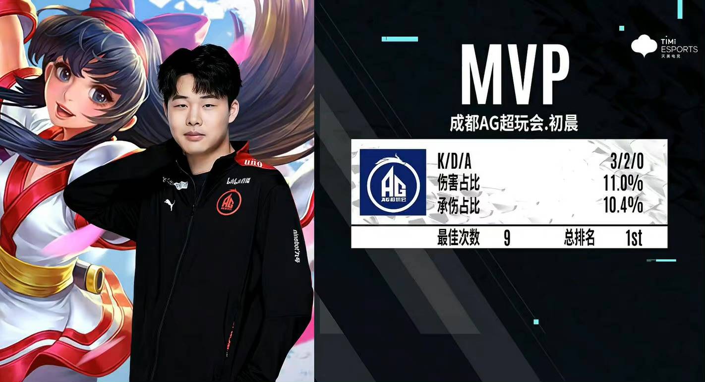 LetMe 说： Invictus Gaming 不能输给 Royal Never Give Up 。如果他们输掉比赛，他们就只能回家自爆！